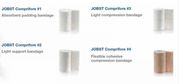 Jobst Comprifore Bandages | Wound Care Products		